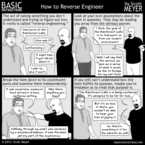 "How to Reverse Engineering" comic